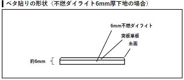 ベタ貼りの形状（不燃ダイライト6mm厚下地の場合）