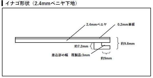 イナゴ形状（2.4mm ベニヤ下地）