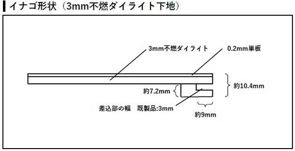 イナゴ形状（3mm 不燃ダイライト下地）