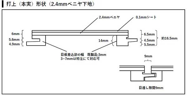 打上（本実）形状（2.4mmベニヤ下地）